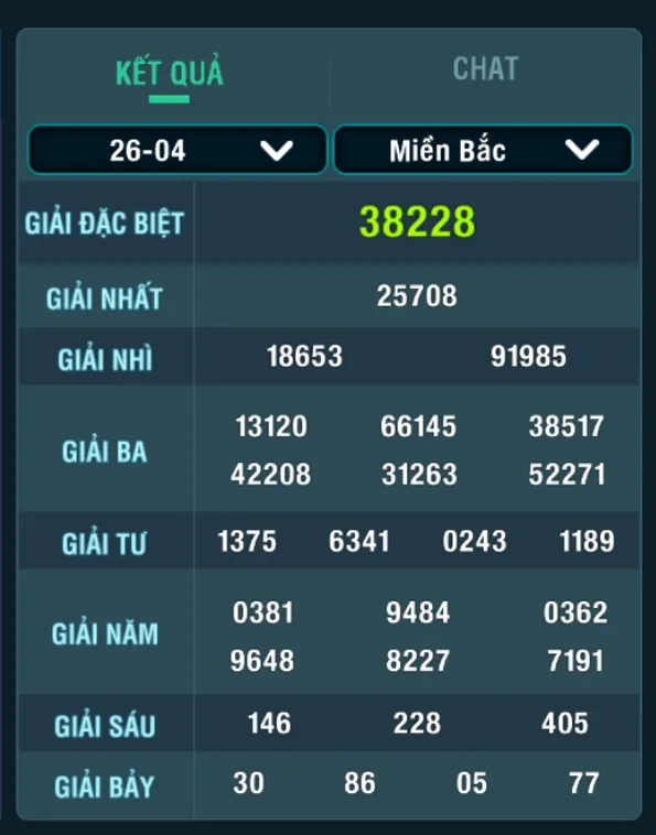 Bí Quyết Chiến Thắng Lô Đề 1 Ăn 900 Tại B52 Club Đẳng Cấp Nhất
