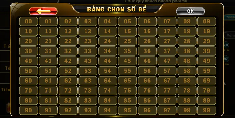 Trải Nghiệm Siêu Phẩm Lô Đề 1 Ăn 99 Tại B52 Club Uy Tín Hàng Đầu
