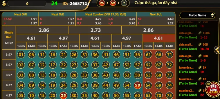Chinh Phục Siêu Phẩm Number Game Tại B52 Club Với Tỉ Lệ Thắng Cực Cao